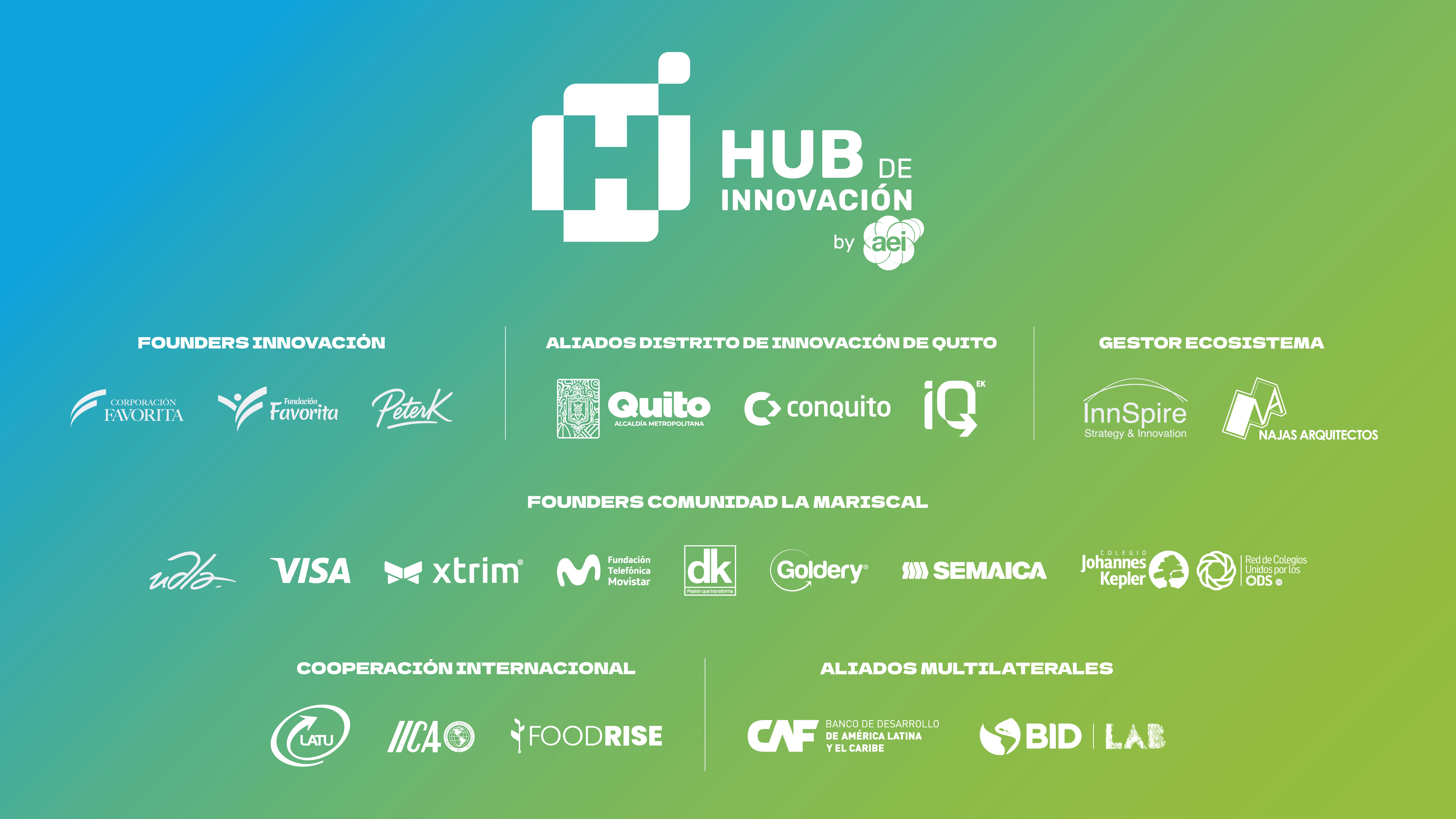 Logos oficiales de las organizaciones aliadas del Hub de Innovación AEI