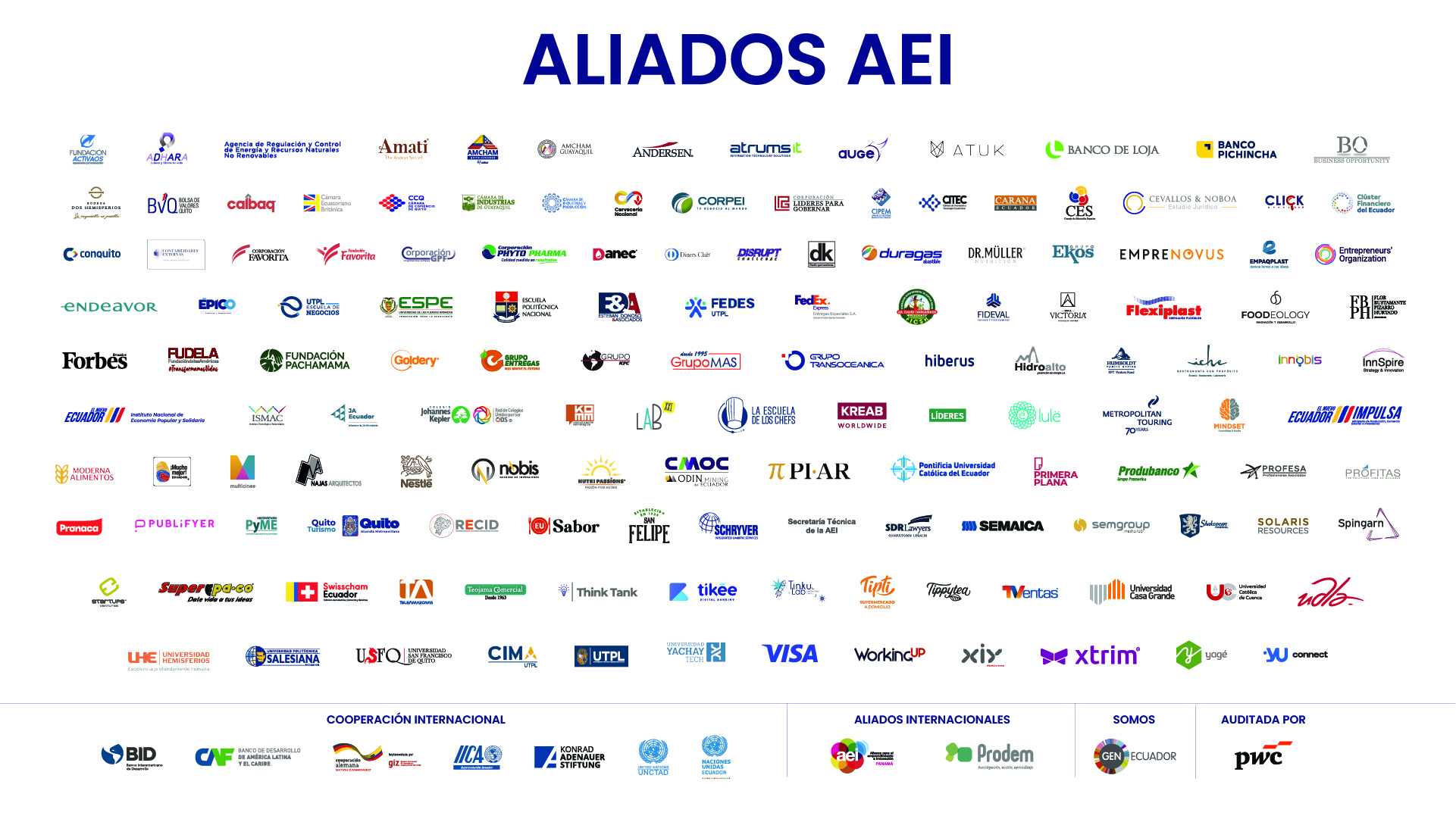 Pared de organizaciones aliadas de AEI Ecuador
